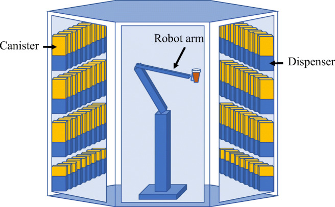 Fig. 1