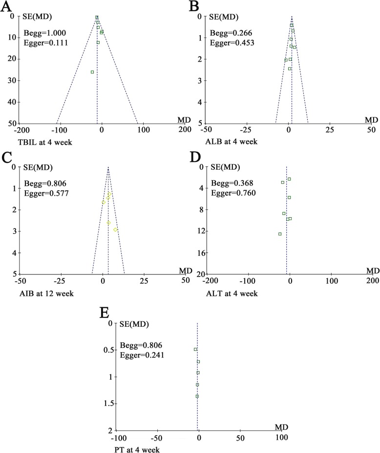 Fig. 11