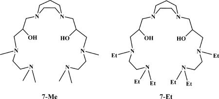 Scheme 1.