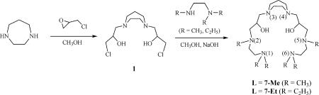 Scheme 5.