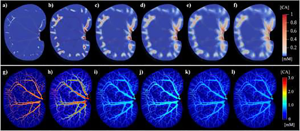 Figure 7: