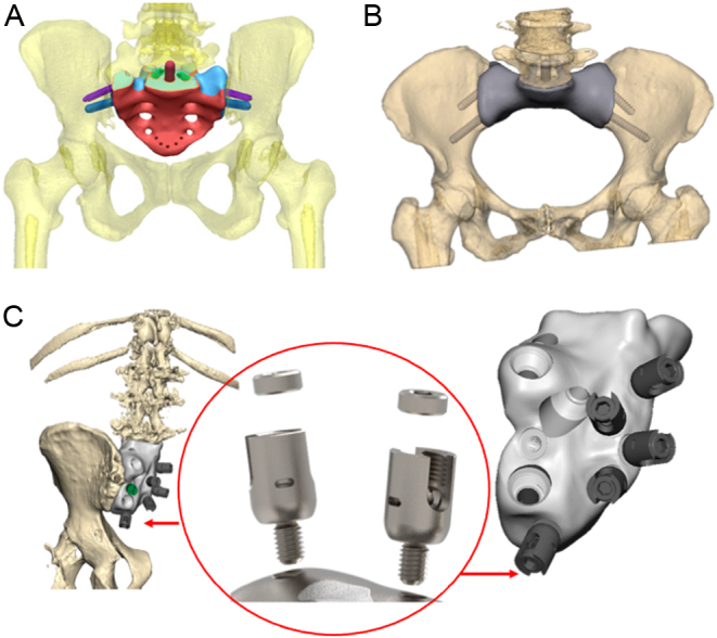 Figure 5