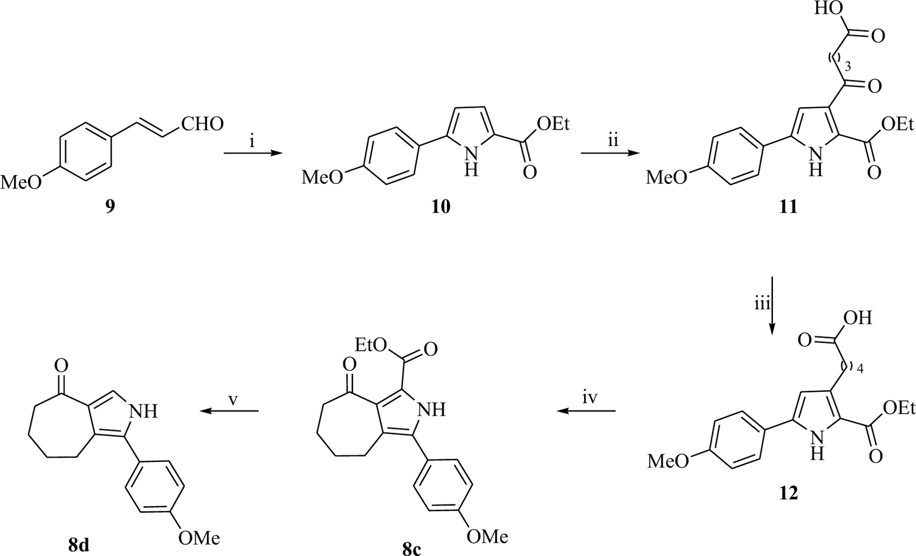 Scheme 2.