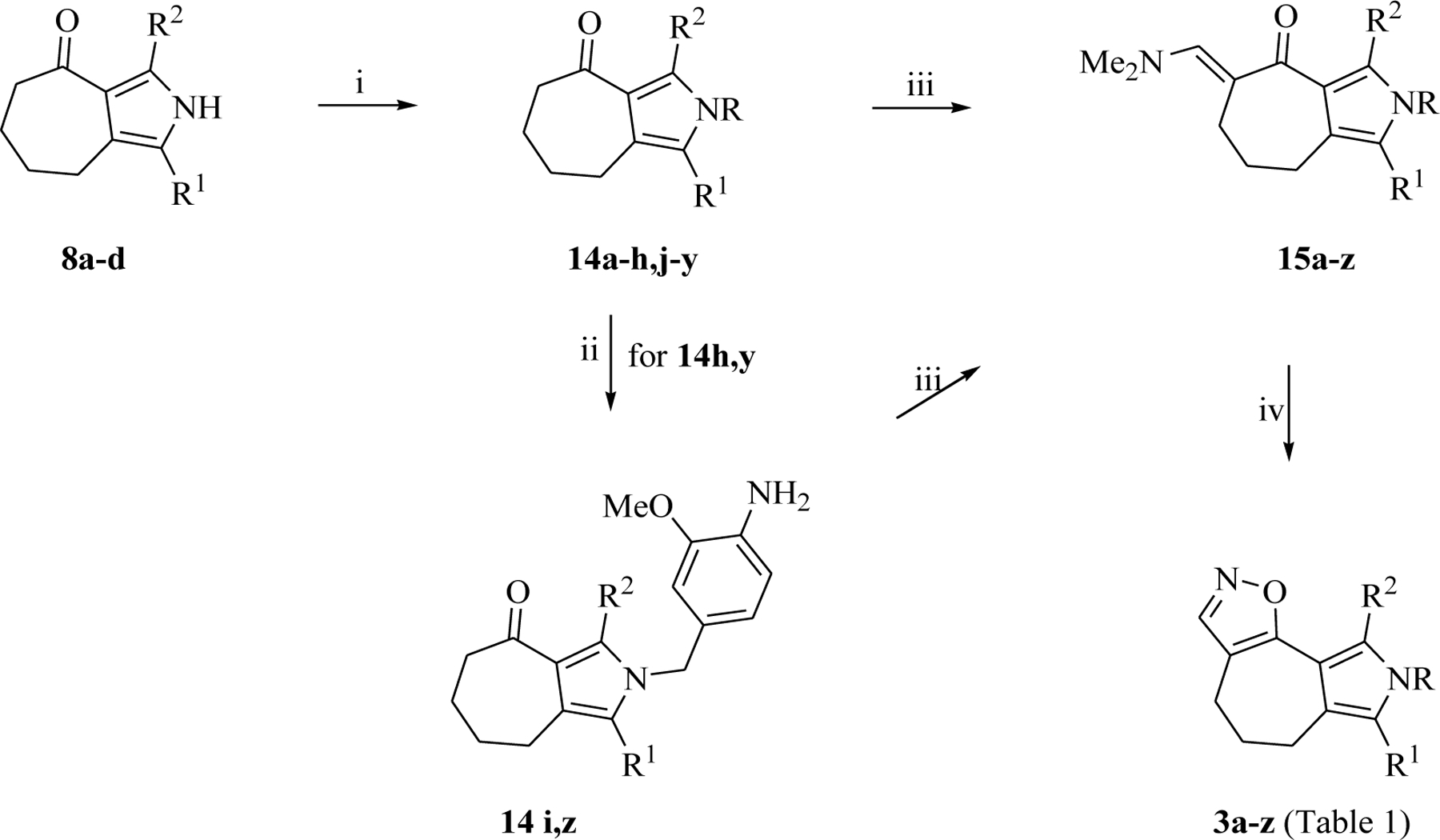 Scheme 3.