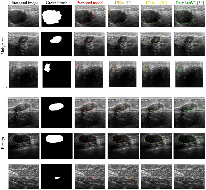 Figure 3.