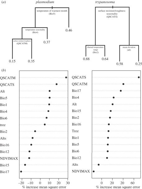 Figure 1.