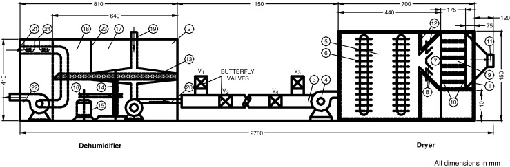 Fig. 1