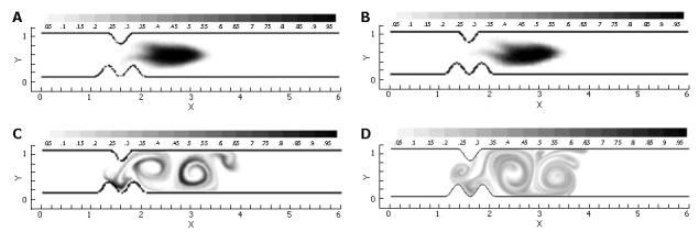 Figure 13