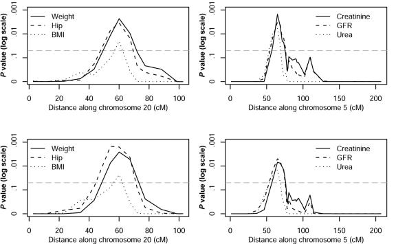 Figure  1. 