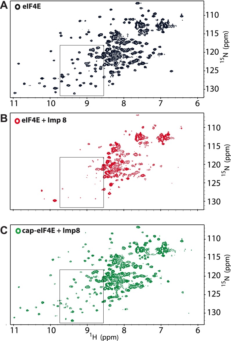 Fig. S6.