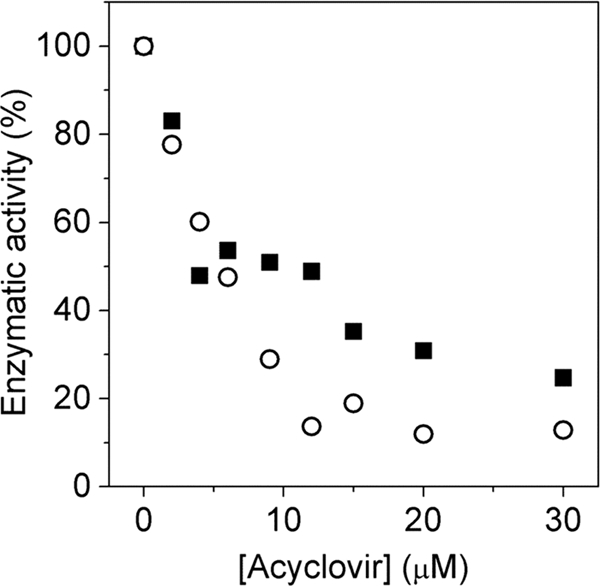 FIG. 9.