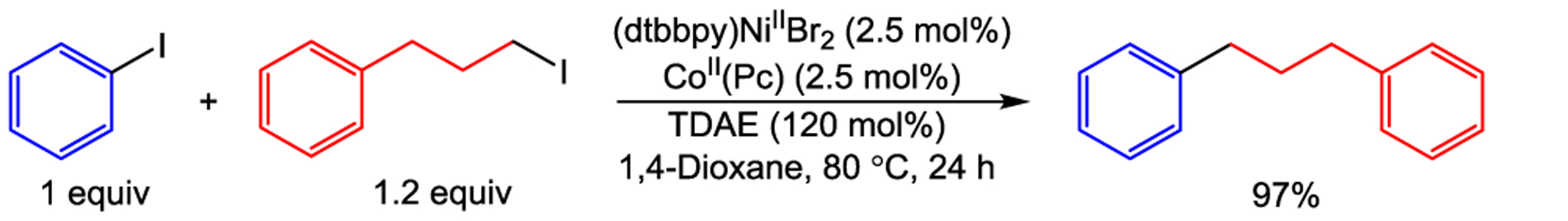 Scheme 2.