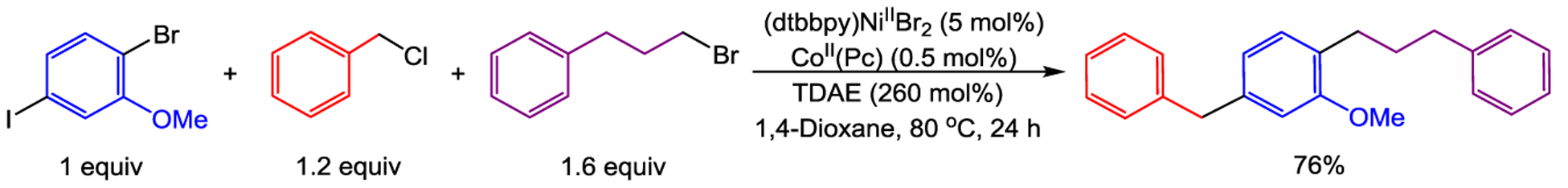 Scheme 4.