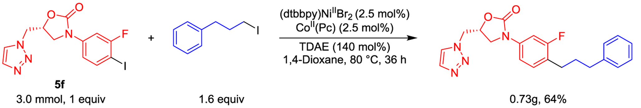 Scheme 5.