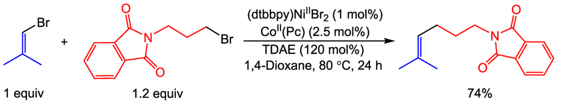 Scheme 3.