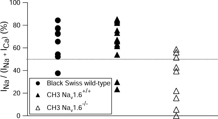 
Figure 8.
