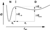 Fig 1.