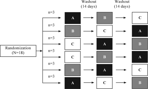 FIG. 1.