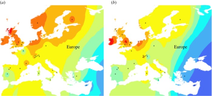 Figure 2.