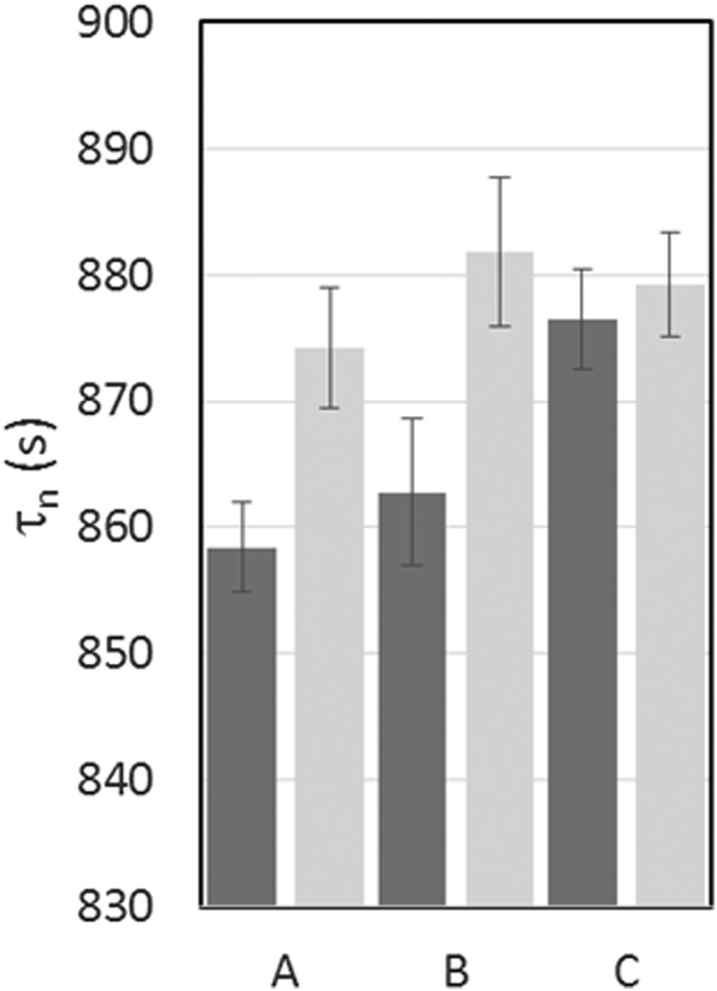 FIG. 11.