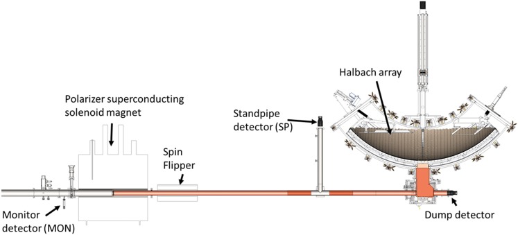 FIG. 2.