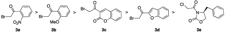 Scheme 2