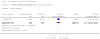 Analysis 5.3