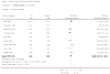 Analysis 1.10
