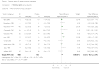 Analysis 1.4