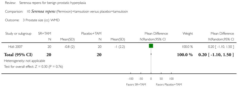 Analysis 10.3