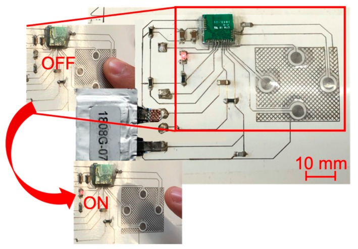 Figure 12