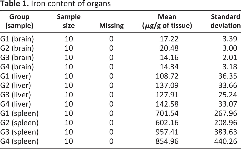 graphic file with name sct01013-0196-t01.jpg