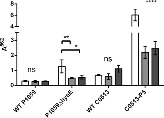 FIG 4 