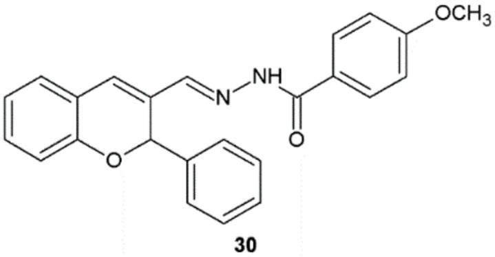 Figure 22