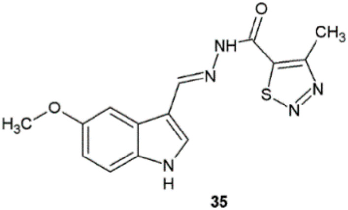 Figure 27