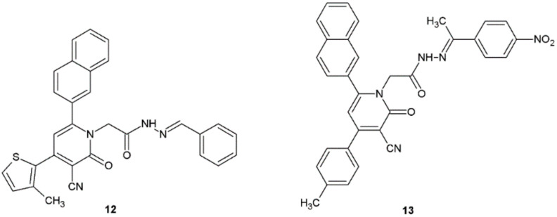 Figure 8