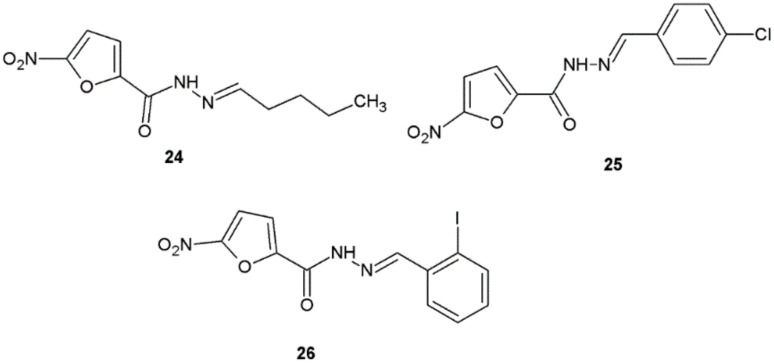 Figure 18