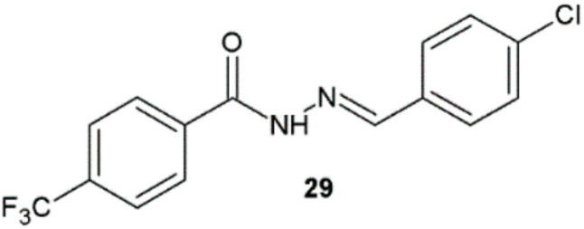 Figure 21