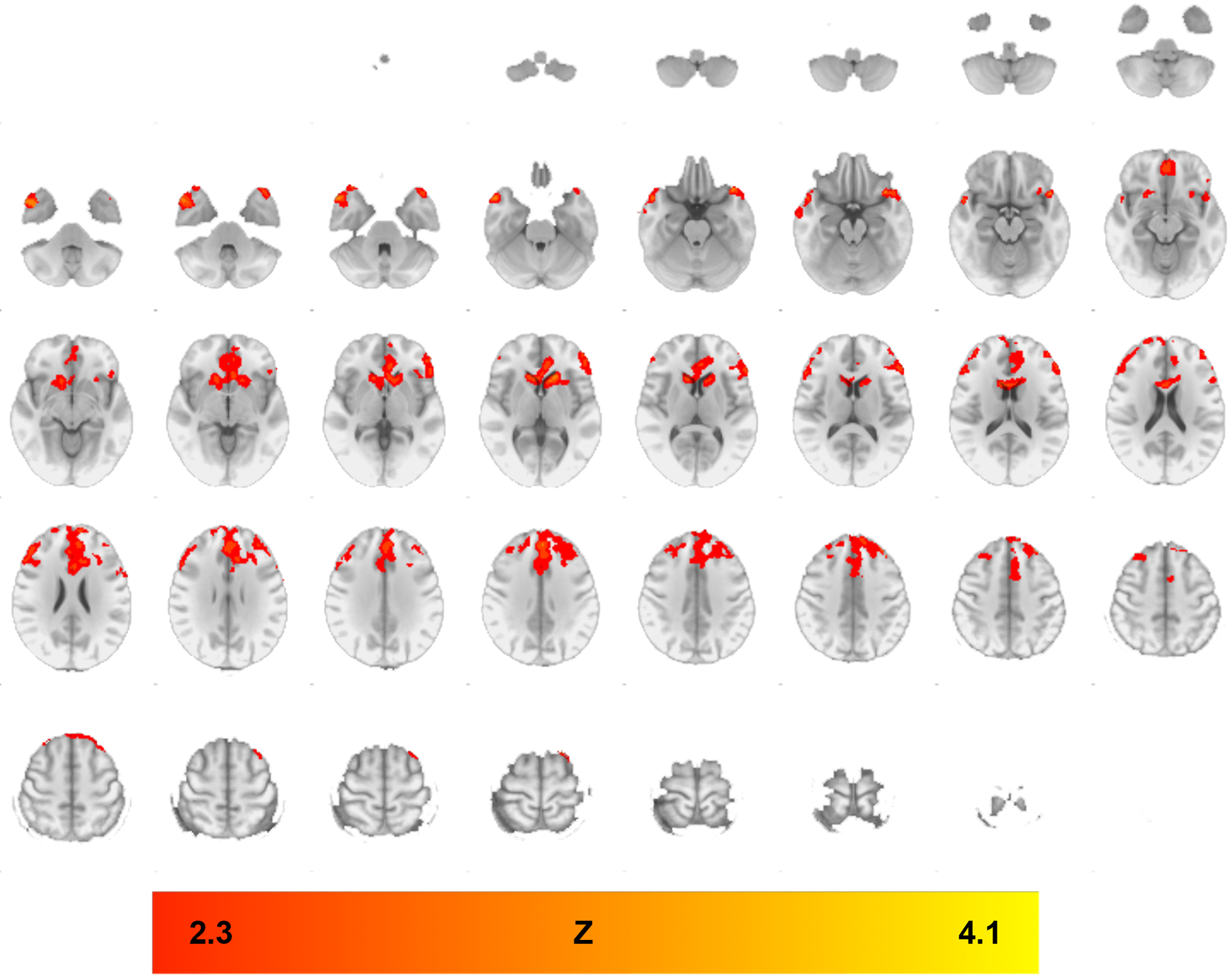 Figure 2.