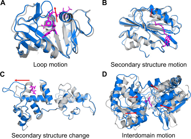 Fig. 4