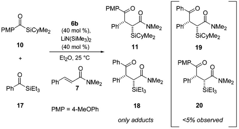 Scheme 5