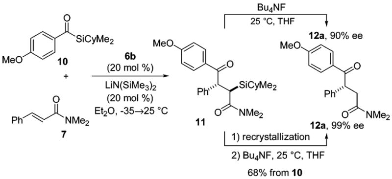 Scheme 3