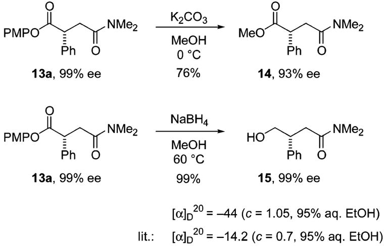 Scheme 4