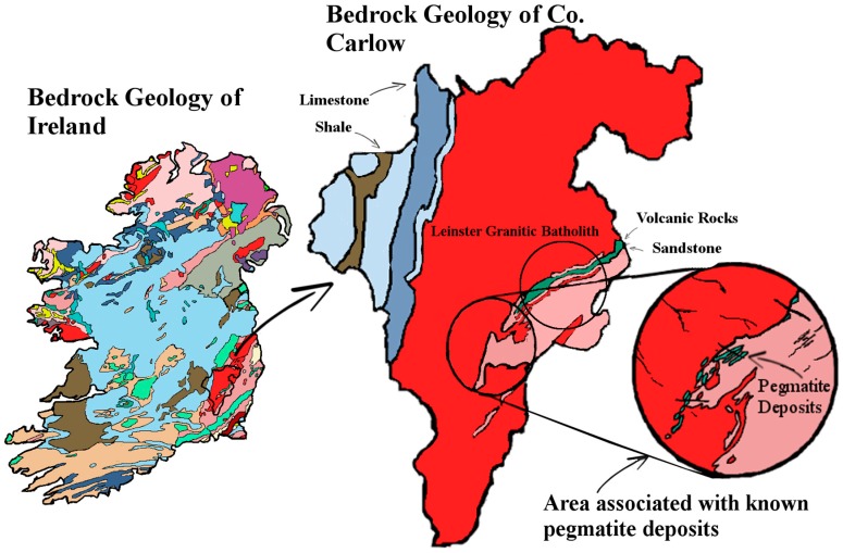 Figure 13