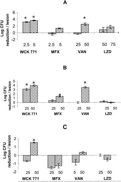 FIG. 2.