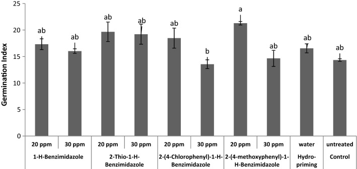 Fig. 12