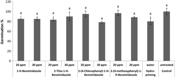 Fig. 10