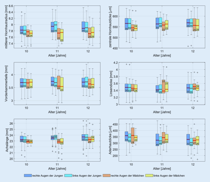 graphic file with name 347_2021_1427_Fig2_HTML.jpg