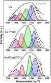 Fig. 9.