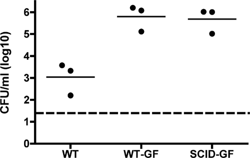 FIG. 4.